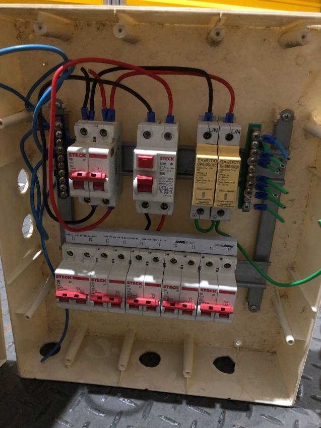 Foto